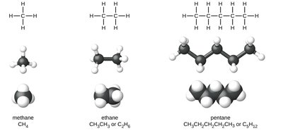 Structural representations of hydrocarbons