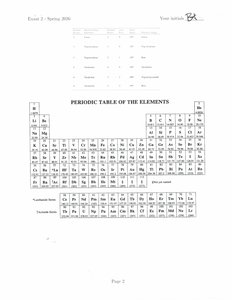 Periodic Table of the Elements