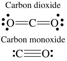 Lewis structures of carbon dioxide and carbon monoxide