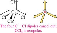 CCl4 dipole cancellation and nonpolarity