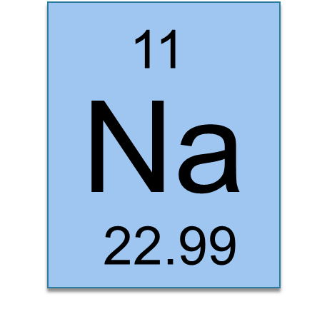 Sodium element tile