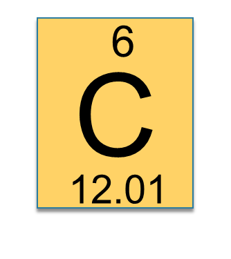 Carbon element tile