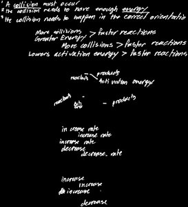 Collision theory notes and diagrams