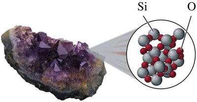 Solid state properties