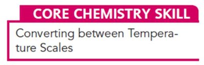 Temperature scales comparison