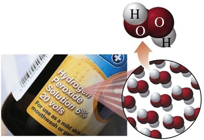 Hydrogen peroxide as a compound
