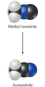 Methyl isonitrile to acetonitrile
