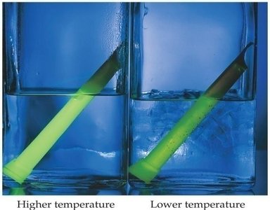 Light sticks at different temperatures