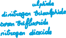 Handwritten list of molecular compound names: sulfur dioxide, dinitrogen trioxide, boron trifluoride, nitrogen dioxide