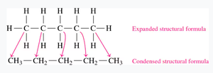 Condensed structural formula for pentane