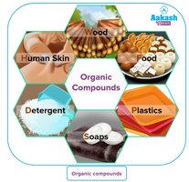 Examples of organic compounds in daily life: wood, food, plastics, soaps, detergent, human skin