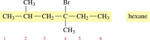 Numbering the main chain in a branched alkane