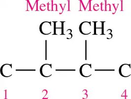 Line-angle formula for 2,3-dimethylbutane