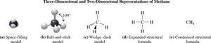 3D and 2D representations of methane