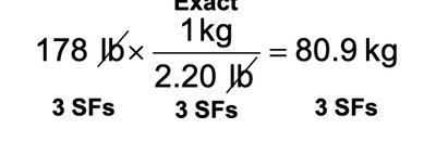 Example calculation: pounds to kilograms
