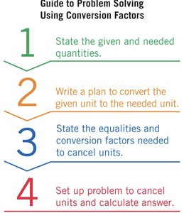 Guide to problem solving using conversion factors