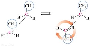 Straight Line Example Drawing GOB Chemistry Study Guide: Organic Compounds & Alkanes | Notes