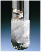 Reaction of magnesium with acid