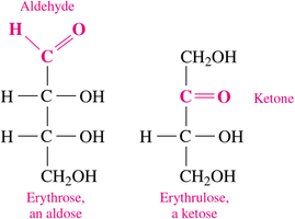 Aldose and ketose structures