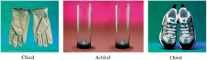 Examples of chiral and achiral objects