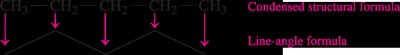 Expanded and condensed structural formula