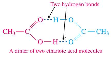 Dimer of two ethanoic acid molecules