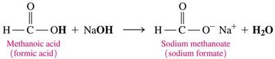 Formation of sodium methanoate