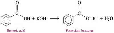 Formation of potassium benzoate