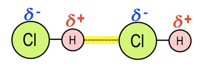 Polar covalent bond with partial charges