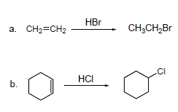 Alkene to alkyl halide reactions