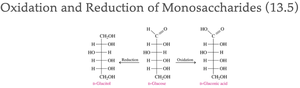 Oxidation and reduction of monosaccharides