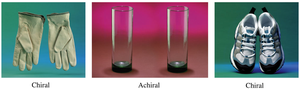 Chiral and achiral everyday objects