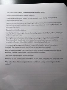 Free response question topics list