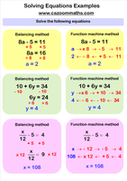 Examples of solving equations using balancing and function machine methods.