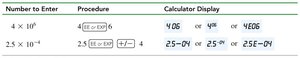 Calculator entry for scientific notation