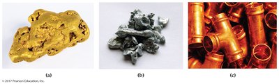 Examples of metals