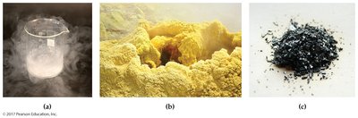 Examples of nonmetals