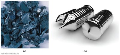 Examples of metalloids