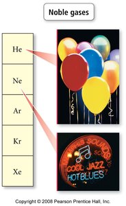 Noble gases