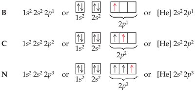 Electron configurations for B-N