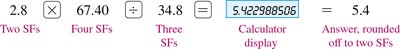 Multiplication and division with significant figures example