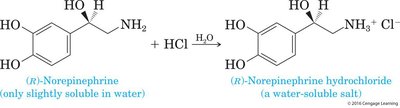 Formation of n-propylammonium chloride from n-propylamine