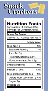 Nutrition facts label showing energy content in Calories