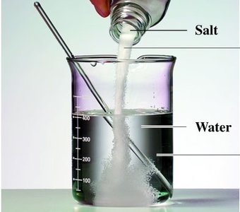 Salt dissolving in water, showing solute and solvent