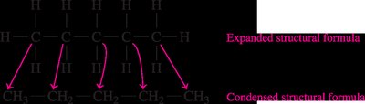 Conversion from expanded to condensed structural formula