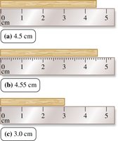 Estimating length to the nearest 0.1 cm