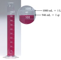 Graduated cylinder showing volume in mL and L