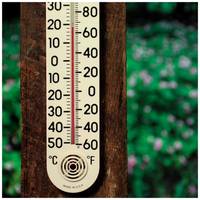 Thermometer showing Celsius and Fahrenheit scales