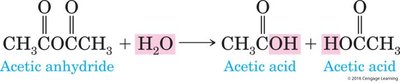 Hydrolysis of acetic anhydride to acetic acid