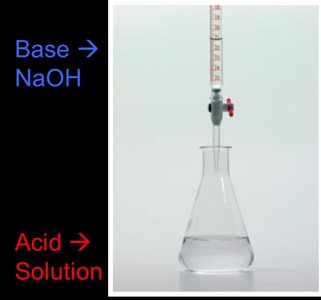 Titration setup with burette and flask